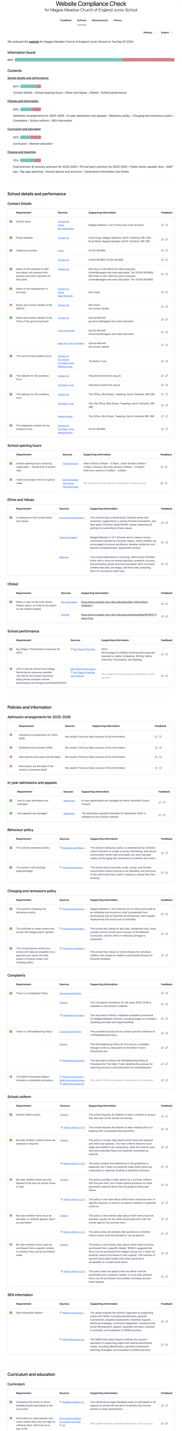 Screenshot of Robin's compliance check